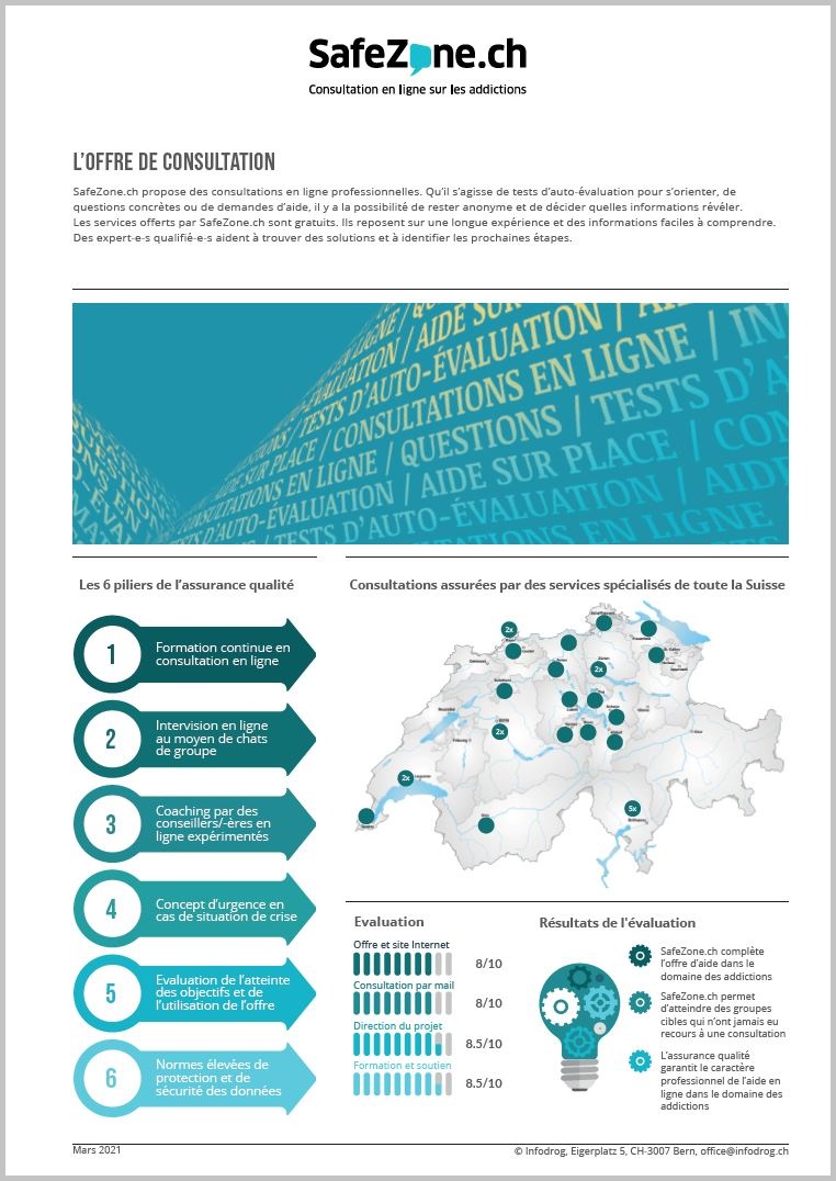 SafeZone.ch – fiche d'information 2023